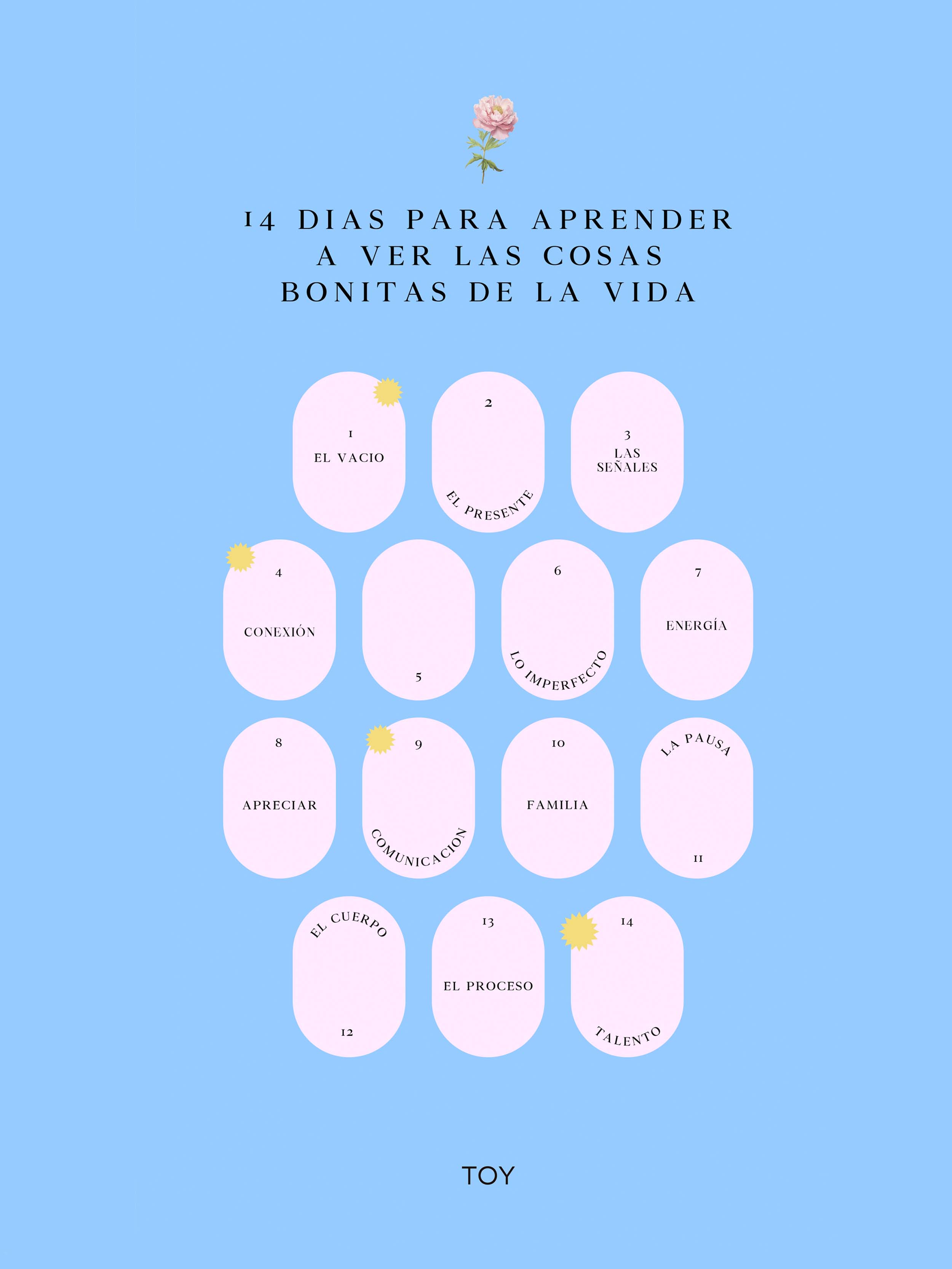 RETO LAS COSAS BONITAS DE LA VIDA - 28 de abril